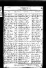 Birth - 1897 Birth - 1897