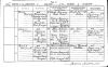Birth - 1907 - James Gibson.jpg
