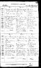 Death Registration