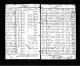 Death Registration