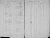 Lair Ownership Register
