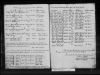 Marriage Registration