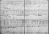 Marriage Registration Marriage Registration