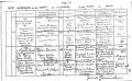 Marriage Registration Marriage Registration