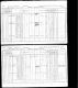Census of Canada - 1871