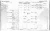 Census of Canada - 1881