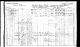 Census of Canada - 1881 Census of Canada - 1881