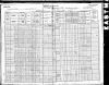 Census of Canada - 1901 Census of Canada - 1901