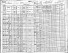 Census of Canada - 1901 Census of Canada - 1901