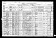 Census of Canada - 1911 Census of Canada - 1911