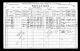 Census of Canada - 1921 - James English - Page 2.jpg Census of Canada - 1921 - James English - Page 2.jpg