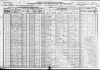 Census of USA - 1920
