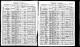 Census of Wisconsin - 1895 - Margaret Murray.jpg Census of Wisconsin - 1895 - Margaret Murray.jpg
