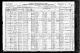 Census of the USA - 1920 Census of the USA - 1920