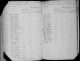 Wisconsin State Census - 1885 -DJ Murray.jpg