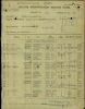 Burial Details - 1918 Burial Details - 1918