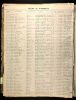 Temporary Burial Register